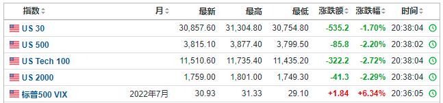 加密货币（加密货币交易平台软件排行）-第4张图片-binance下载