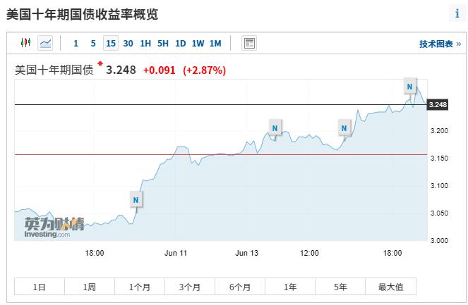 加密货币（加密货币交易平台软件排行）-第5张图片-binance下载