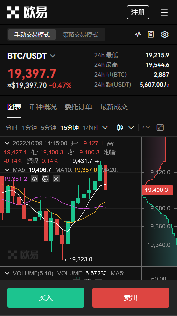 ok购买虚拟币的外汇平台怎么下载_易欧APP2023下载链接v4.066