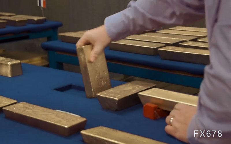 技术分析：黄金价格能否继续走高？