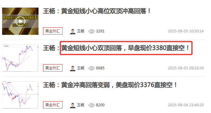 王杨：黄金空如期下跌收割，黄金见顶了吗？