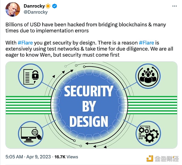 交易员DanRocky：数以十亿计的美元从桥上区块链中被黑掉
