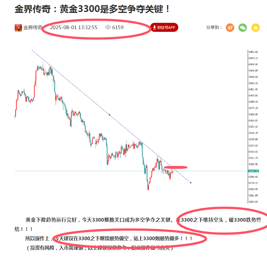 金界传奇：非农过后，黄金继续看暴跌！