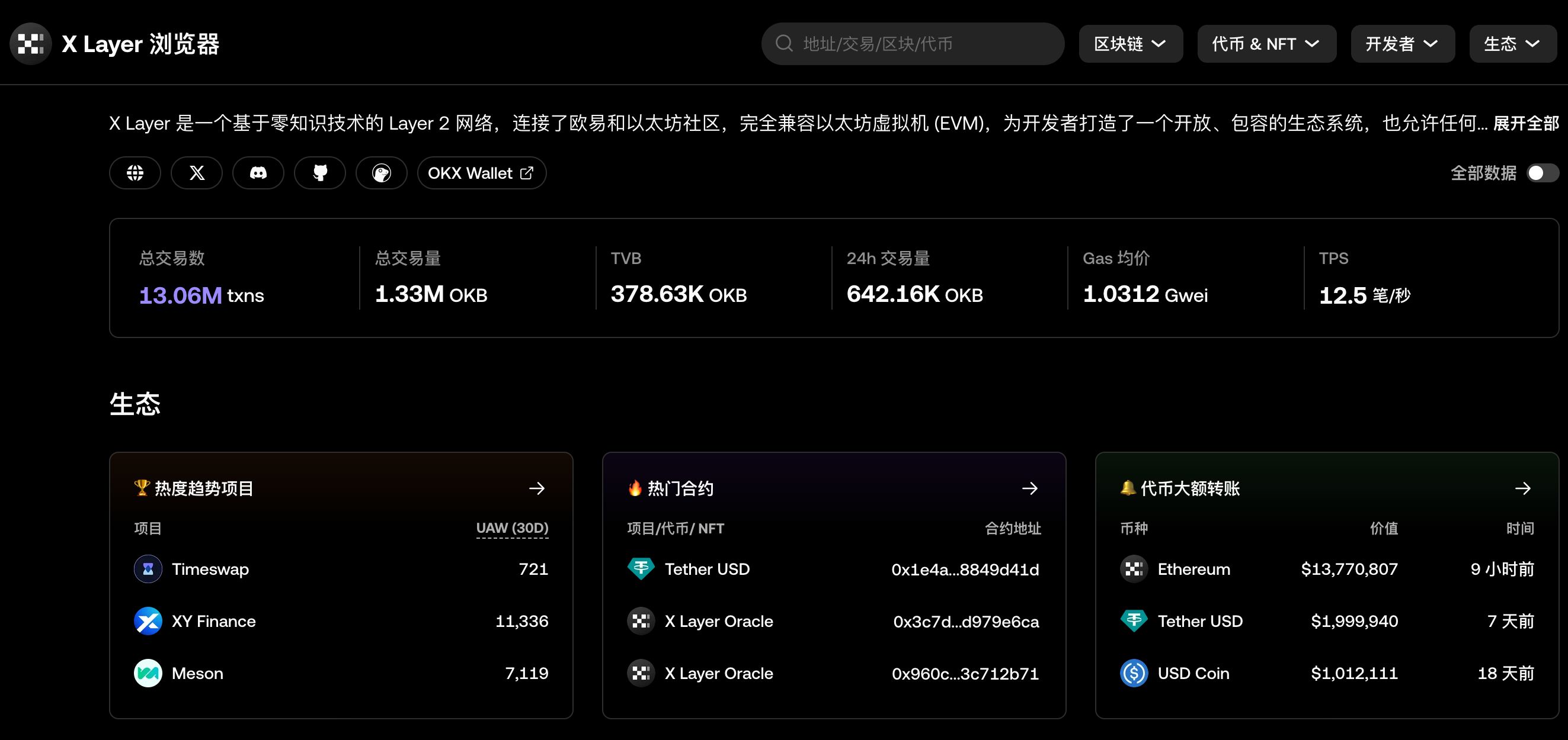 各大交易所“链上生态战”打响，X Layer能否封王？