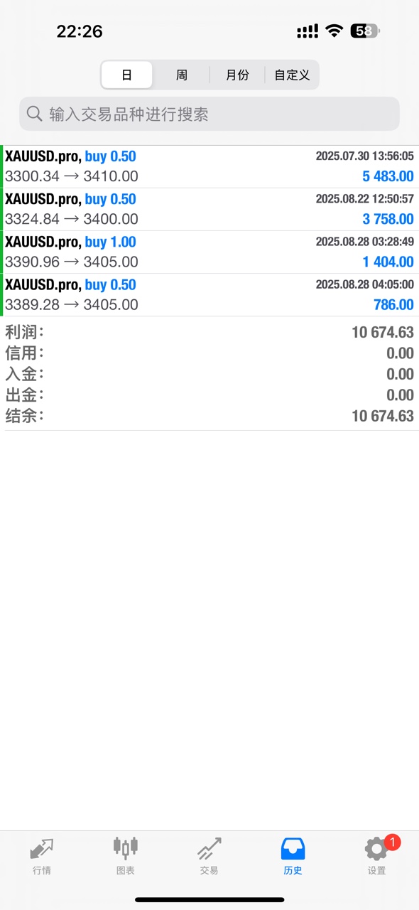 曹向阳：周五你要追高吗？