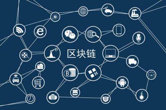 区块链数字货币交易平台有哪些？数字货币交易所排名榜