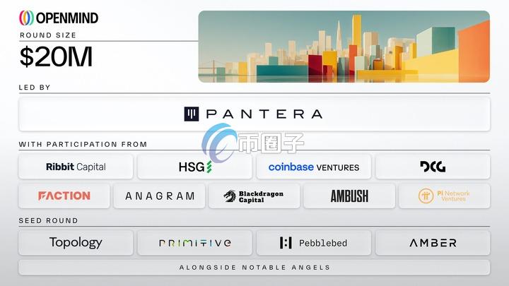 Pantera、Coinbase齐站台！新创OpenMind融资2000万美元 推动去中心化机器人