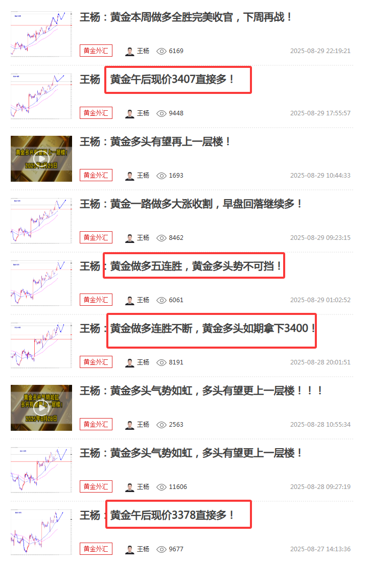 王杨：黄金做多六连胜，本周全胜完美收官！
