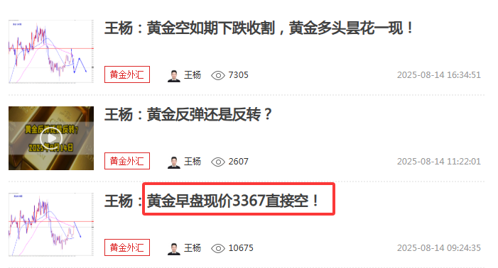 王杨：黄金空继续斩获两连胜，美盘反弹仍需空！