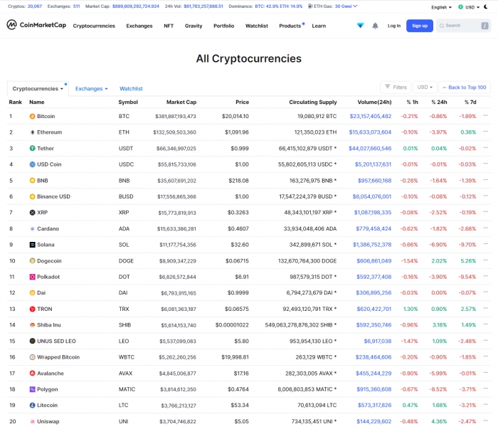 大盘暴跌让加密货币失去了作为网络攻击黑产钱包的首要地位