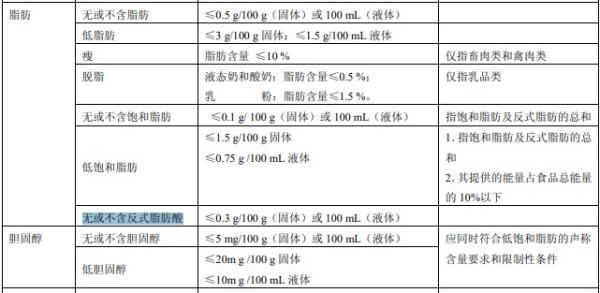 被质疑产品含反式脂肪酸 多家奶茶品牌回应