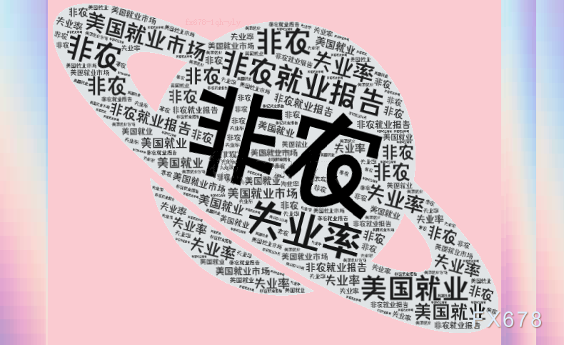 非农爆冷触发黄金史诗级冲锋，美元多头惨遭围剿暴跌逾100点！