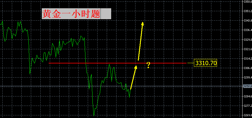 张良点金：今日关键3315！随时见底！