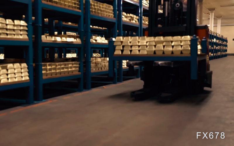 黄金上涨0.35%！俄乌分歧等背后逻辑解析