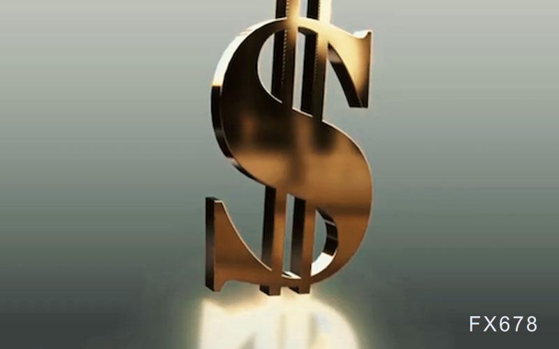 降息预期利多金市，技术面能否接力推动？