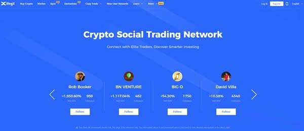 一文搞懂BingX交易所｜BingX介绍、手续费、跟单教学