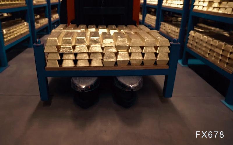 技术分析：现货黄金或测试3364美元支撑位