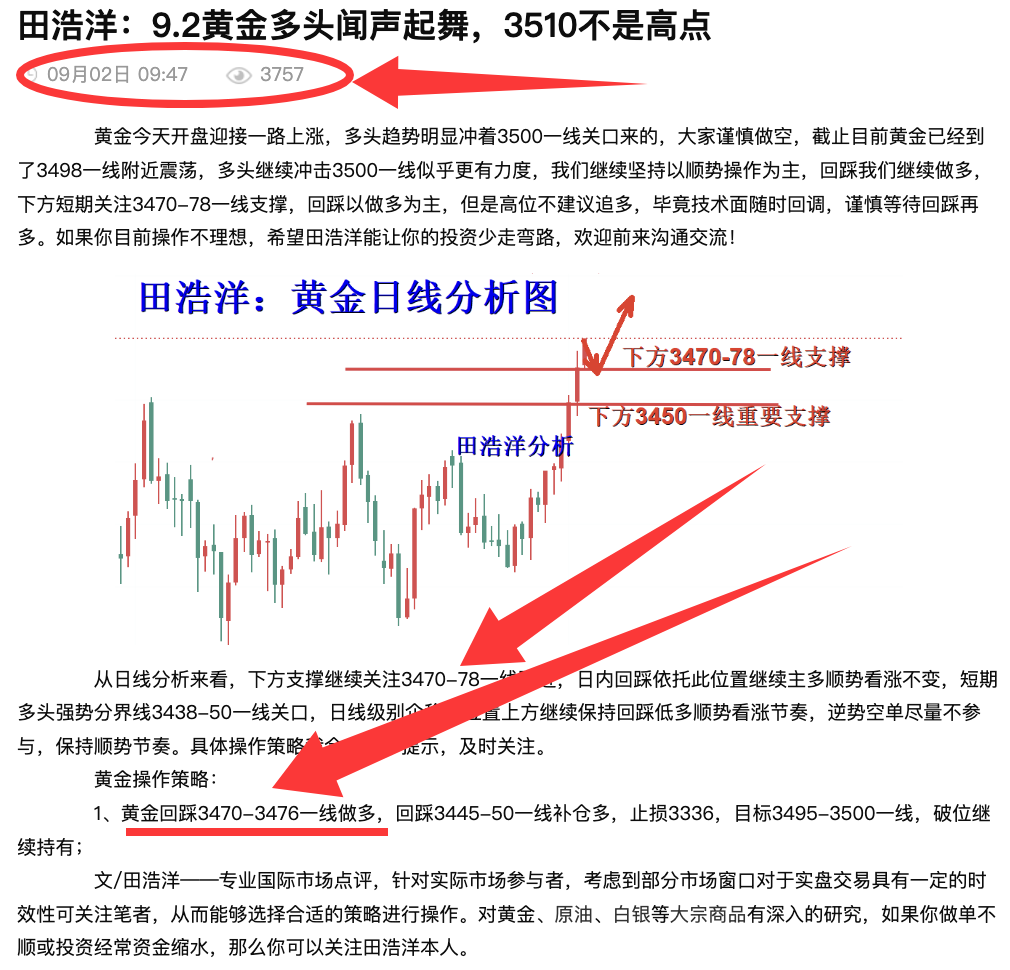 田浩洋：9.3黄金多头趋势依旧不改，回踩调整继续做多