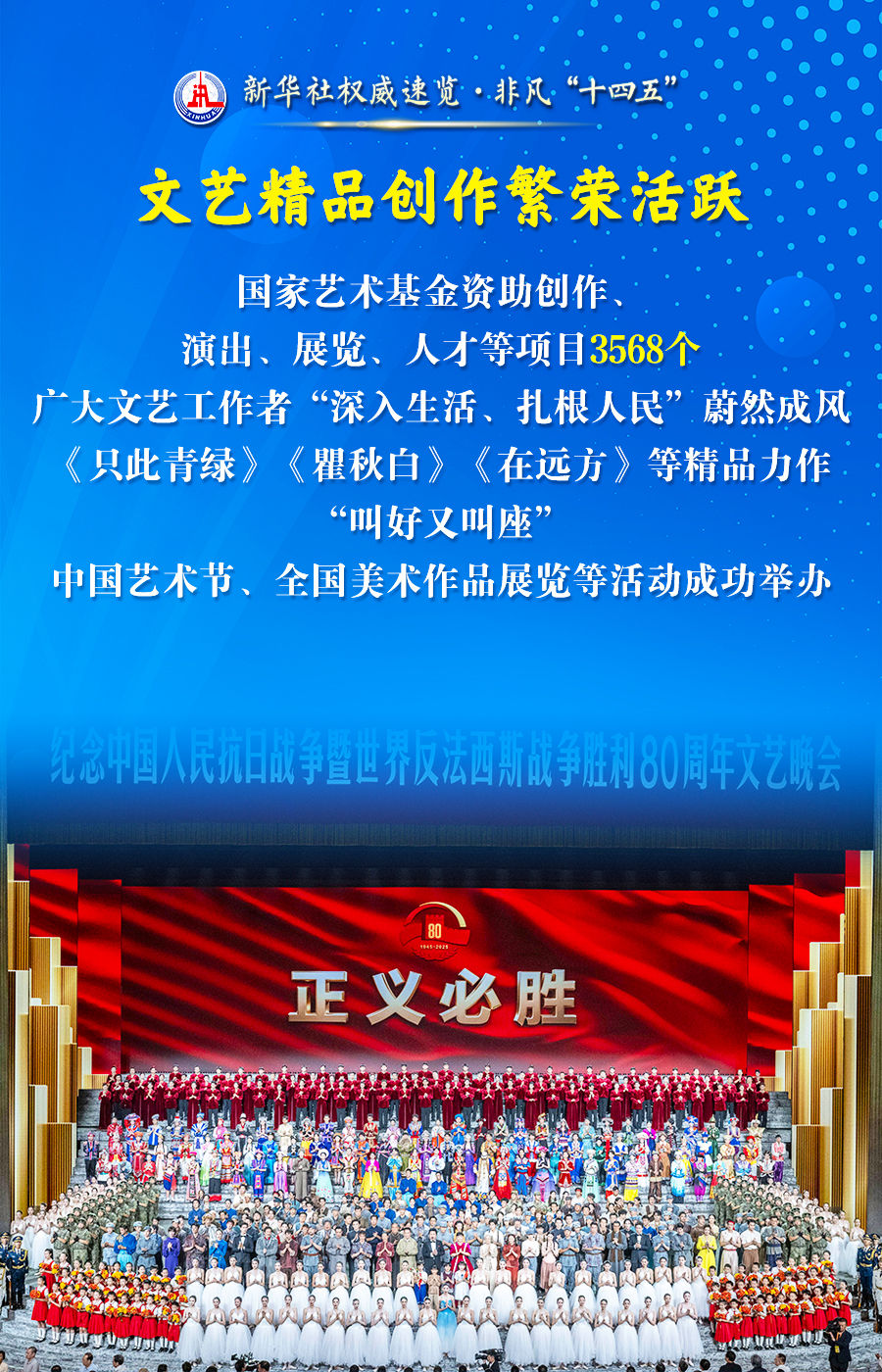 非凡“十四五”丨文化旅游事业，这样满足人民美好生活需要！