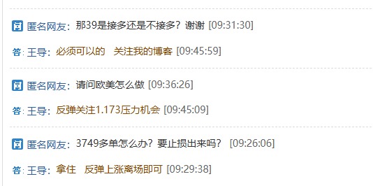 王导：黄金本周低多出品　　 北上完胜