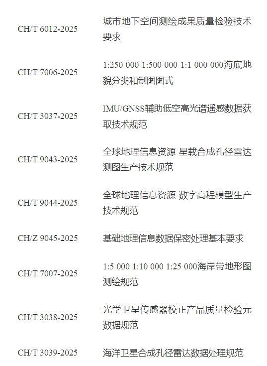 自然资源部发布《城市地下空间测绘成果质量检验技术要求》等9项行业标准