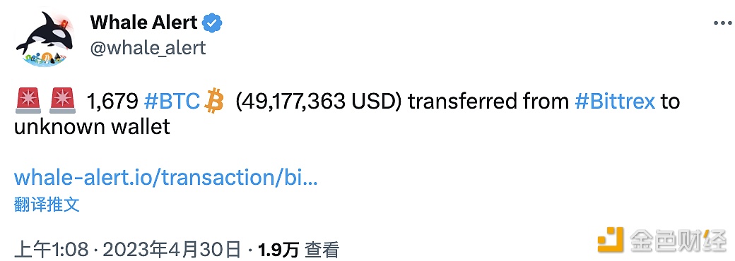 1679 BTC从Bittre转移到未知钱包