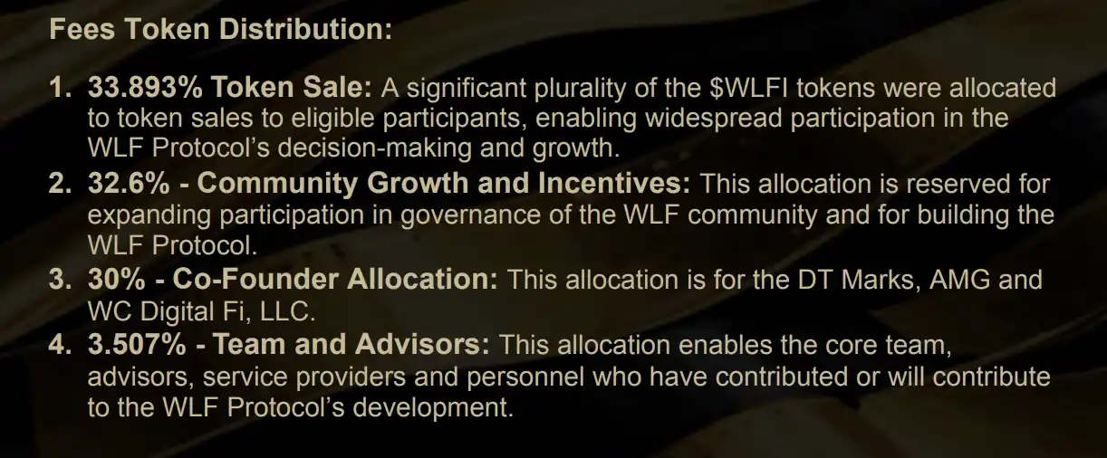 深挖链上数据，WLFI初始流通率到底是多少？