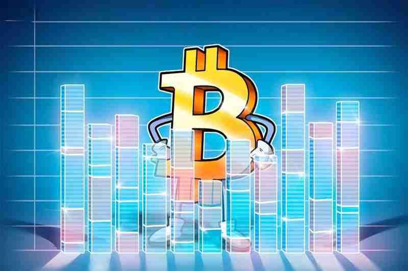 一文搞清楚比特币（BTC）趋势反转上探11.8万美元还是再次下探10.5万美元，孰先孰后？