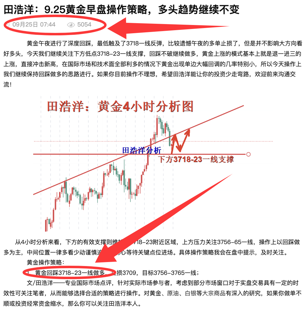 田浩洋：9.27黄金下周行情策略解析，多头回踩是否遇见顶？