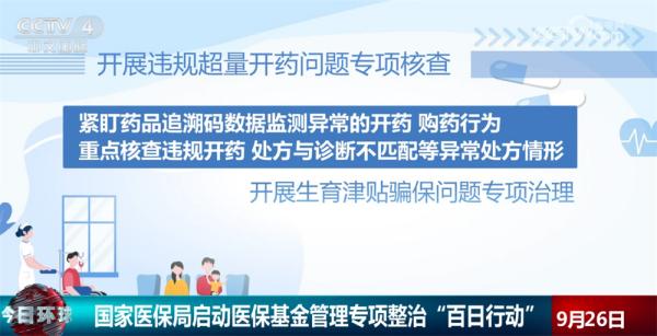 针对医保基金管理突出问题打出“组合拳” 专项整治让群众更有“医靠”