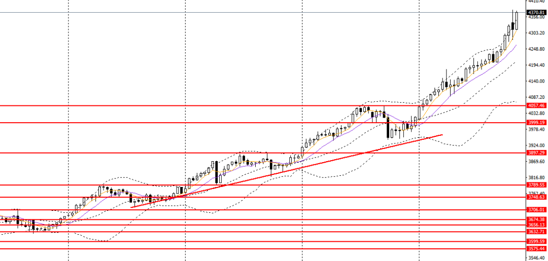 许曦扬：避险情绪仍高涨，白银库存告急