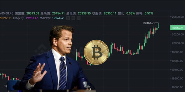 兀币真的能兑换人民币吗?(pi币怎么交易)