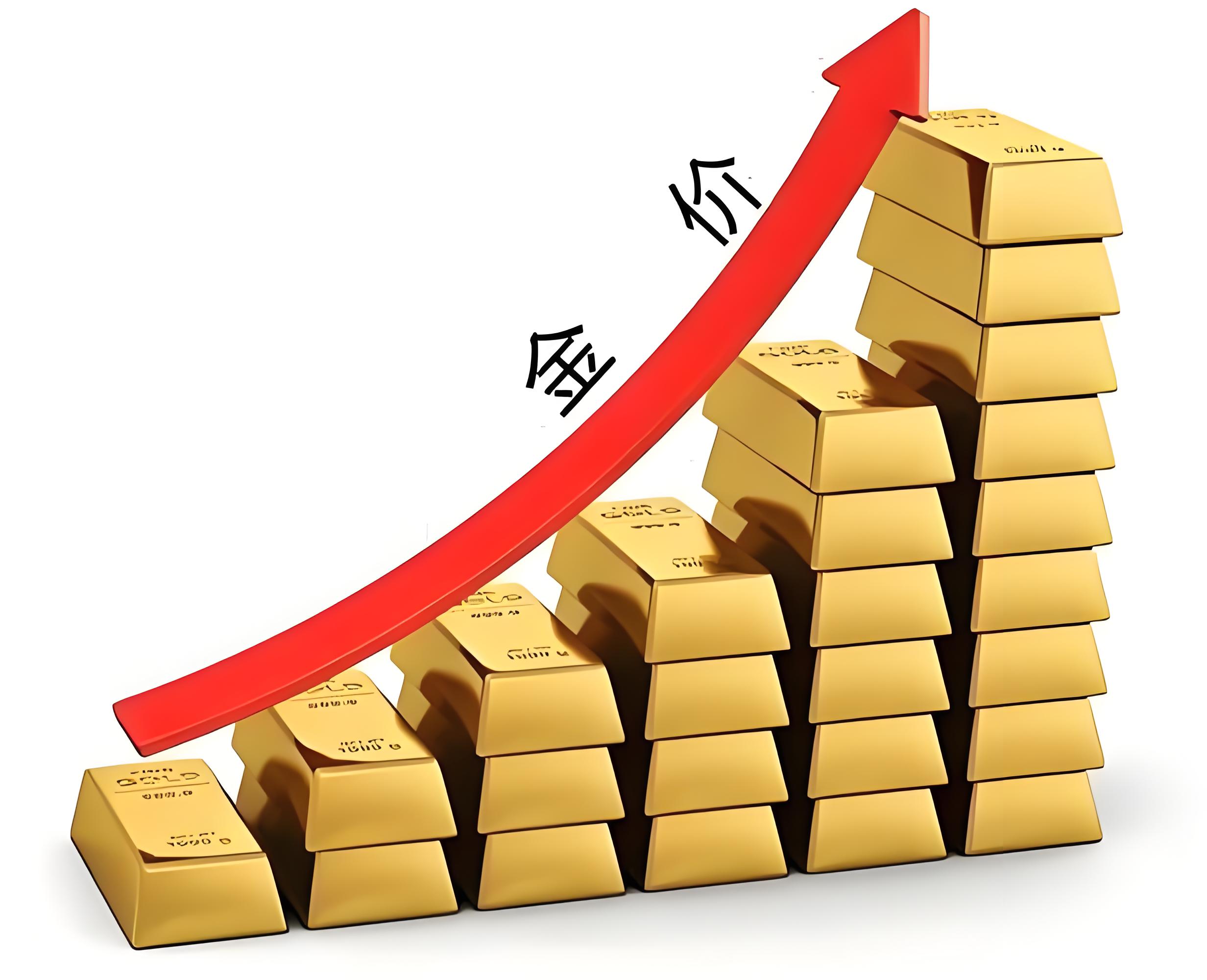 曹向阳：黄金上破 再度跟进