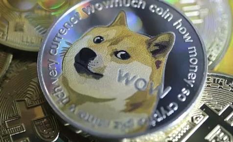 dog币最新版狗币 dog币最新版狗币交易软件平台