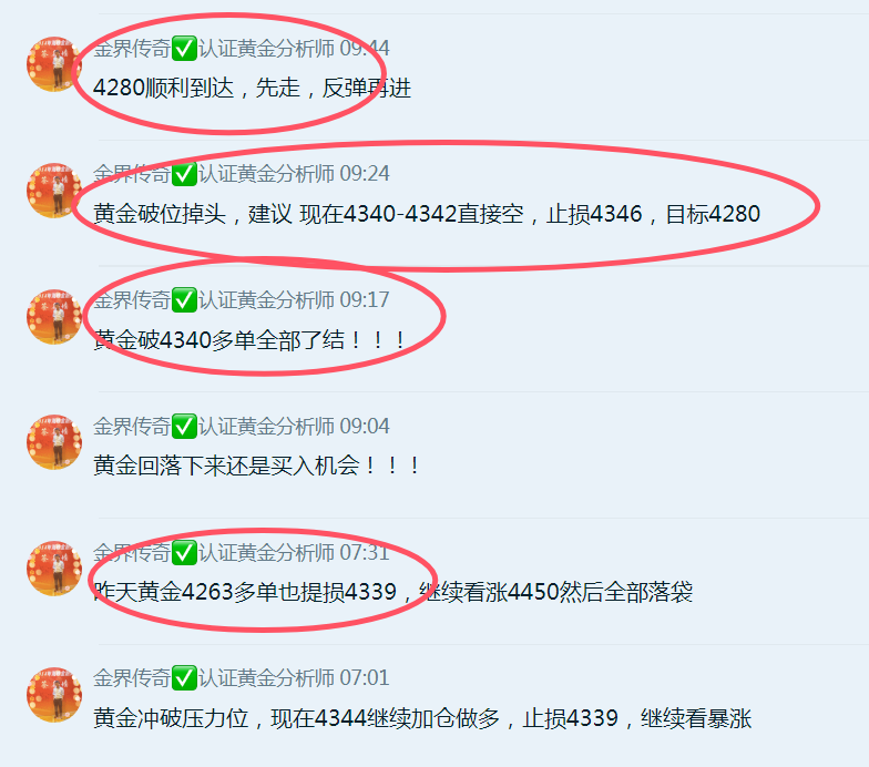 白天黄金收割150美元，晚上还会涨吗？