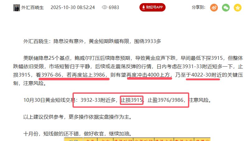 外汇百晓生：黄金多空拉扯，晚间还是3987-97做空占据主导