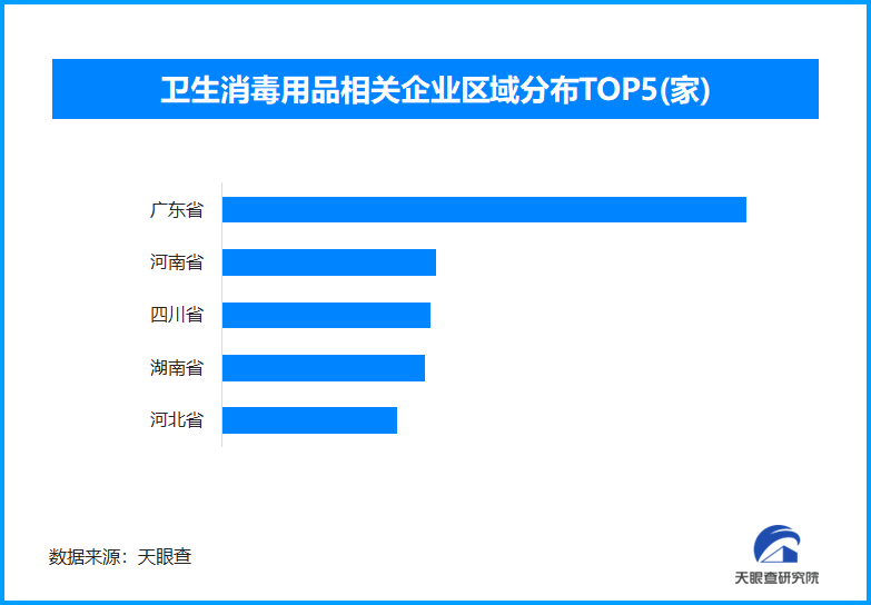 衣服阴干的臭味实为霉菌繁殖 现存消字号相关企业超24.9万家