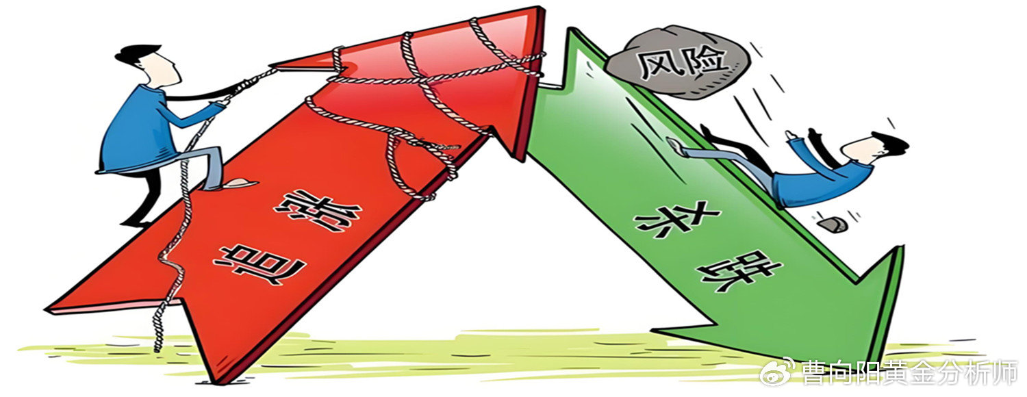 曹向阳：黄金回撤结束 盯紧这个水平价