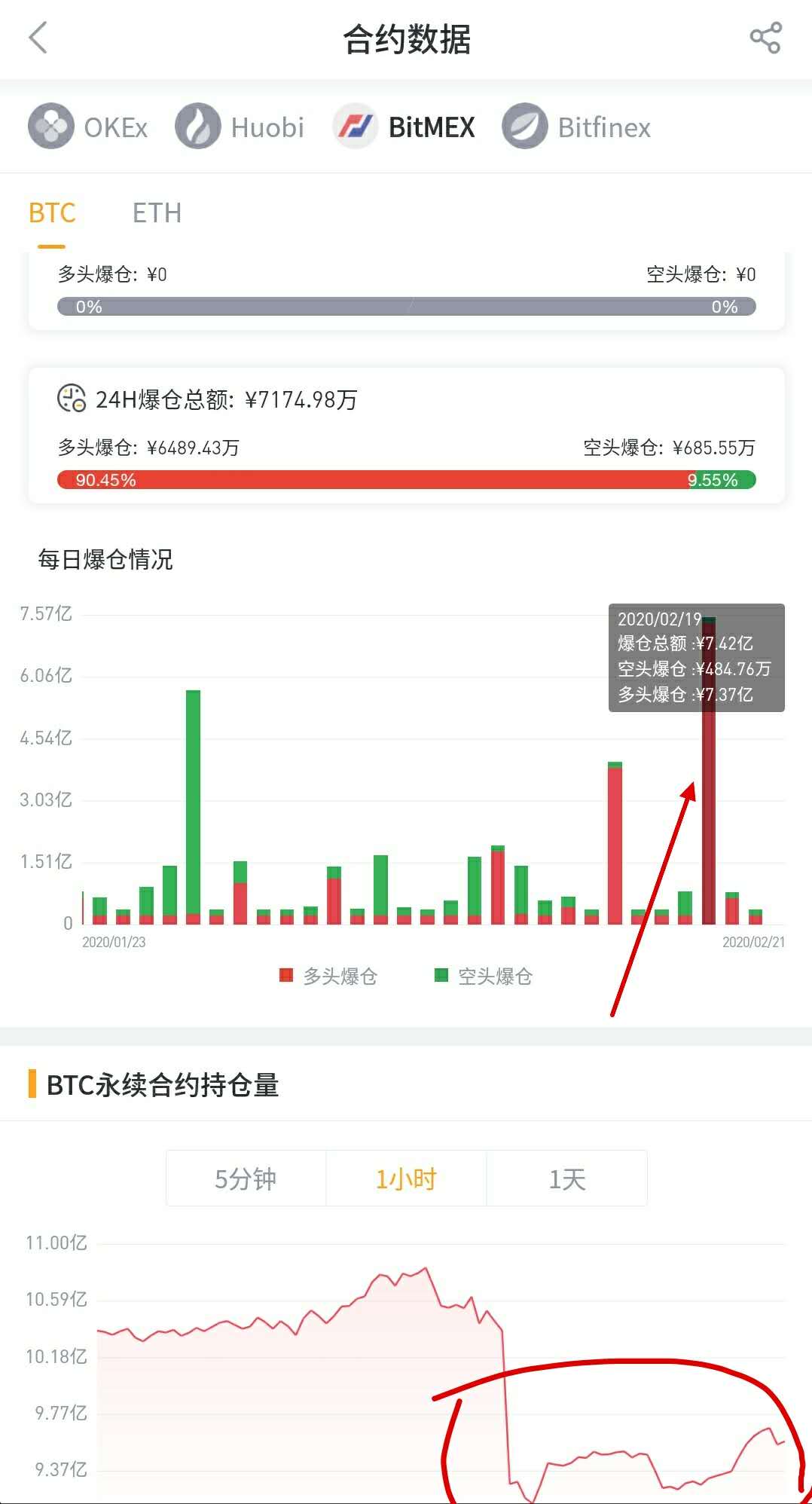2020年币圈牛市OS会涨多少（os为何暴跌2020）