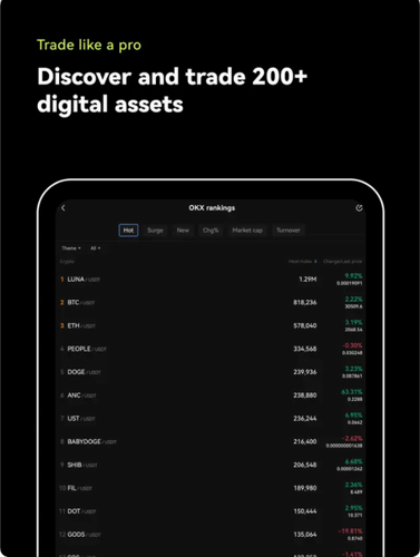 比特币最新行情app下载_欧意比特币交易所下载