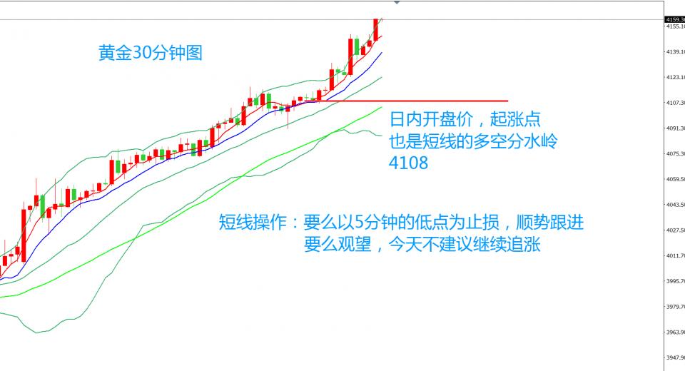 齐仲龙：黄金，人声鼎沸时