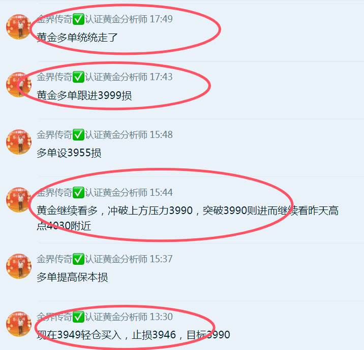 金界传奇：黄金多单收割，回落再买！