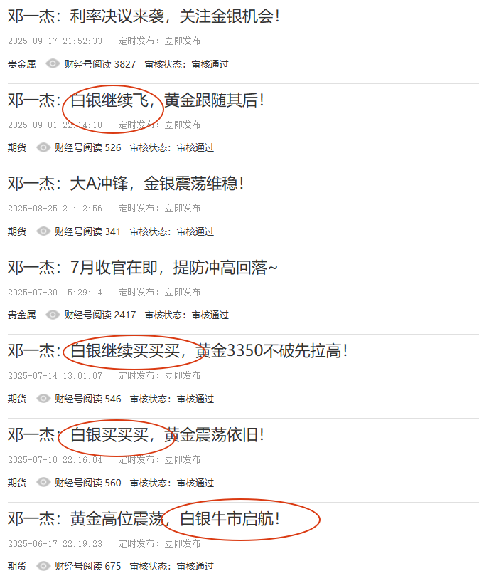 邓一杰：金银下跌继续维持看涨，上调评级！