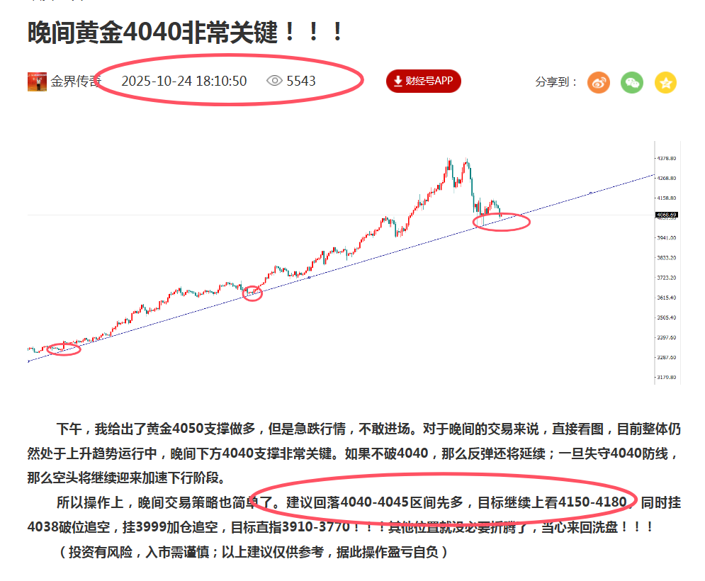 金界传奇：黄金多头如期发力，美盘继续看涨！