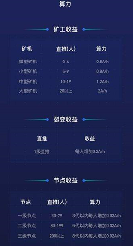 ABEL交易平台_ABEL交易平台v3.1.5 最新版下载_ABEL交易平台官网版下载