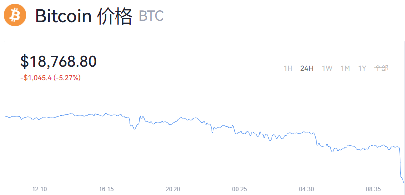 比特币_比特币最新价格_比特币价格今日行情