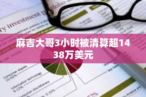 麻吉大哥3小时被清算超1438万美元