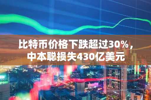 比特币价格下跌超过30%，中本聪损失430亿美元