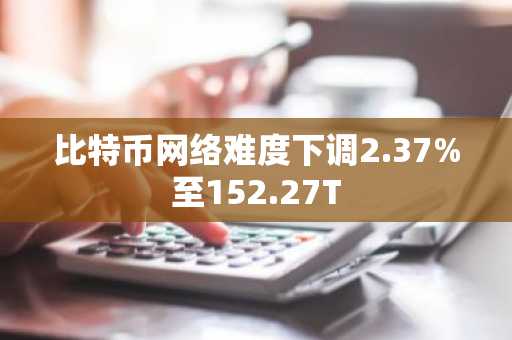比特币网络难度下调2.37%至152.27T