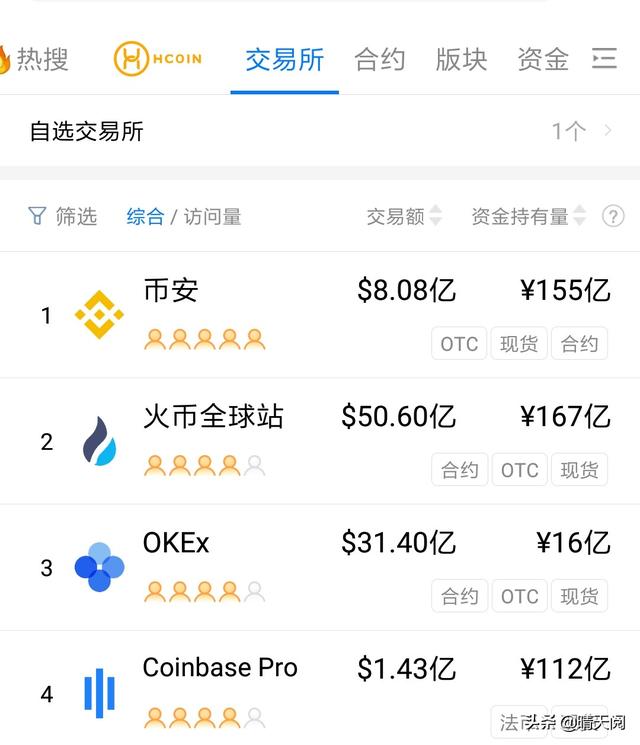 比特币的交易网址 比特币的交易网址是什么